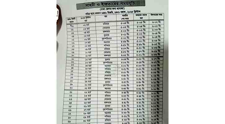 সেহরি ও ইফতারের সময়সূচি ২০২৫