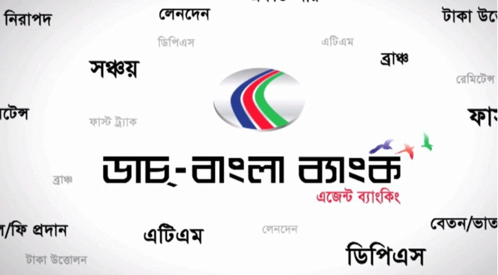 নিয়োগ দেবে ডাচ-বাংলা এজেন্ট ব্যাংকিং